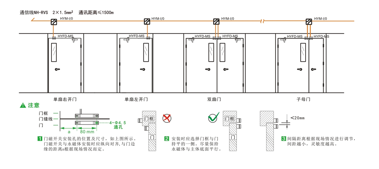 HYFD-MS普通門磁開關(guān)安裝圖.png