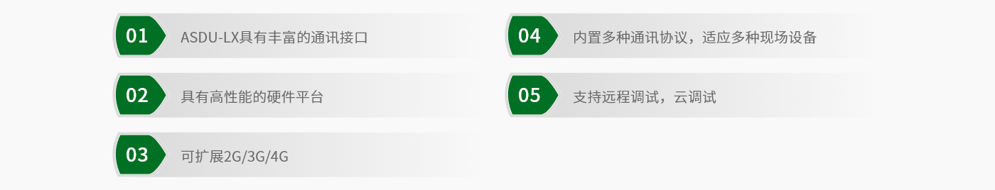 ASDU-LX-產品功能.png